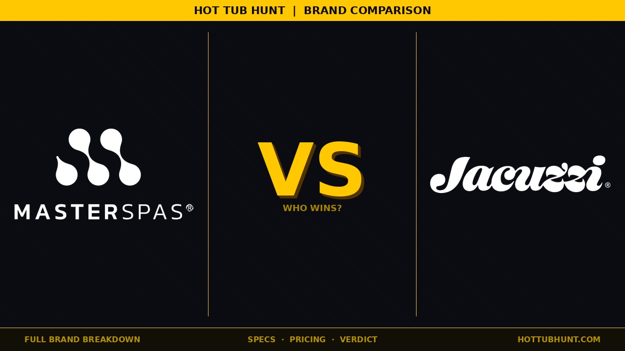 Master Spas vs. Jacuzzi: Full Brand Comparison